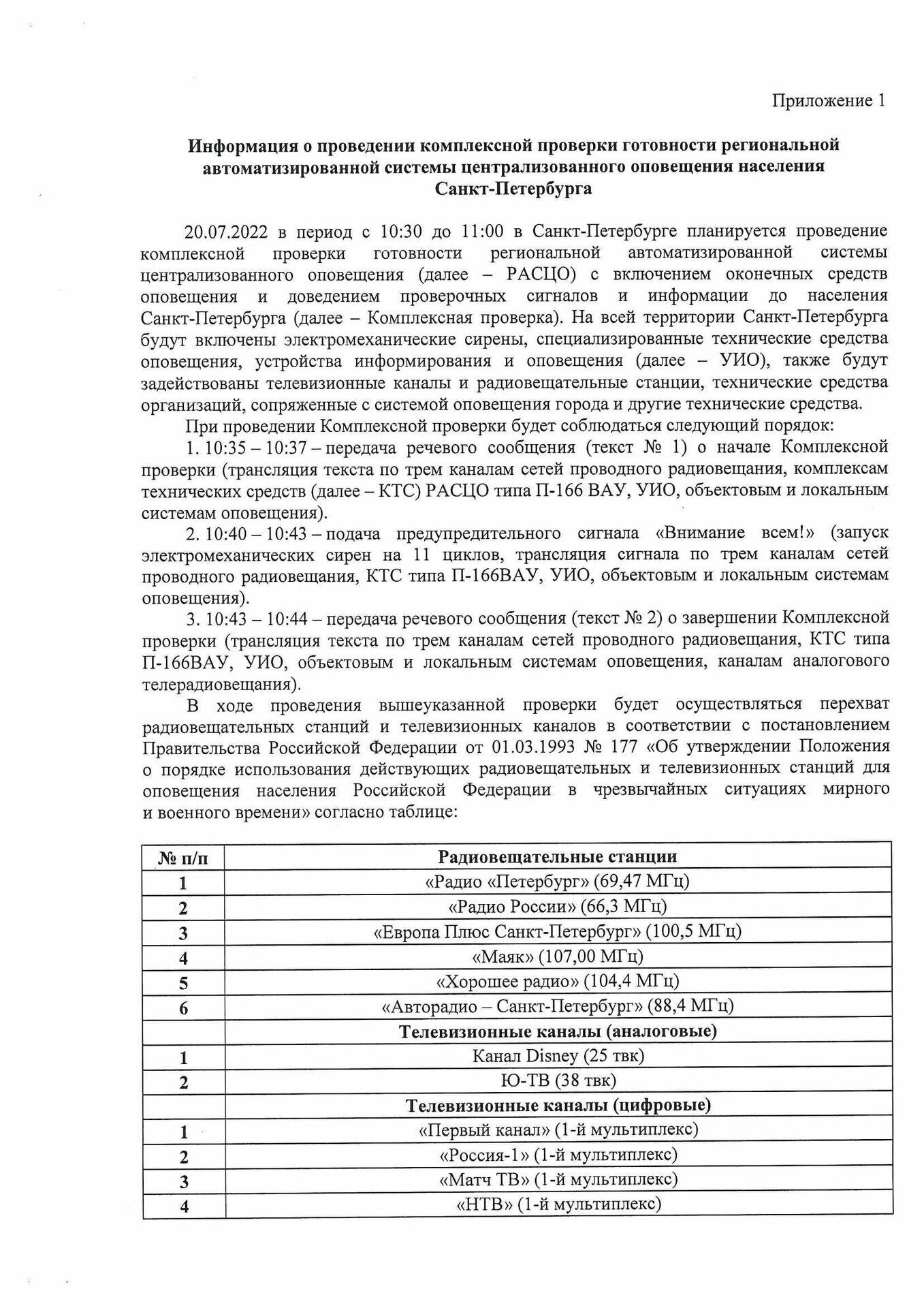 Информация о проведении комплексной проверки готовности РАСЦО СПб. лист 1