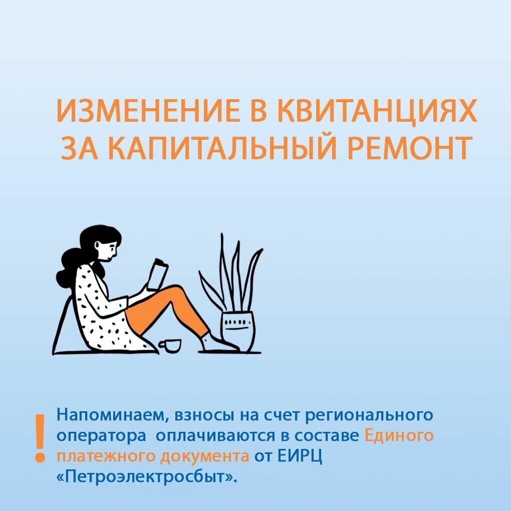приложение1.1
